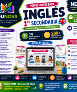 PowerPoints para Inglés 1° Secundaria NEM 2026-2027 | 280 Diapositivas Editables | Presentaciones por Proyectos