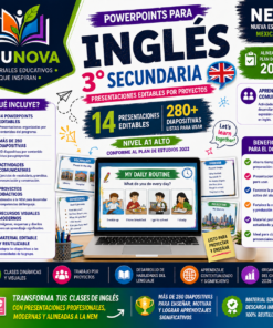 PowerPoints para Inglés 3° Secundaria NEM 2026-2027 | 280 Diapositivas Editables | Presentaciones por Proyectos