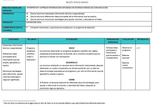 Ingles 3 T 2