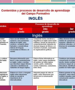 Ingles 6