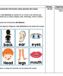 Hoja de trabajo educativa con imágenes de dibujos animados que muestran varias partes del cuerpo, incluidos ojos, cerebro, estómago y extremidades, para Planeación secundaria Ingles 1 3er Trimestre. Las instrucciones de la actividad alientan a los estudiantes a identificar partes del cuerpo.