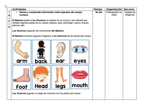 Hoja de trabajo educativa con imágenes de dibujos animados que muestran varias partes del cuerpo, incluidos ojos, cerebro, estómago y extremidades, para Planeación secundaria Ingles 1 3er Trimestre. Las instrucciones de la actividad alientan a los estudiantes a identificar partes del cuerpo.
