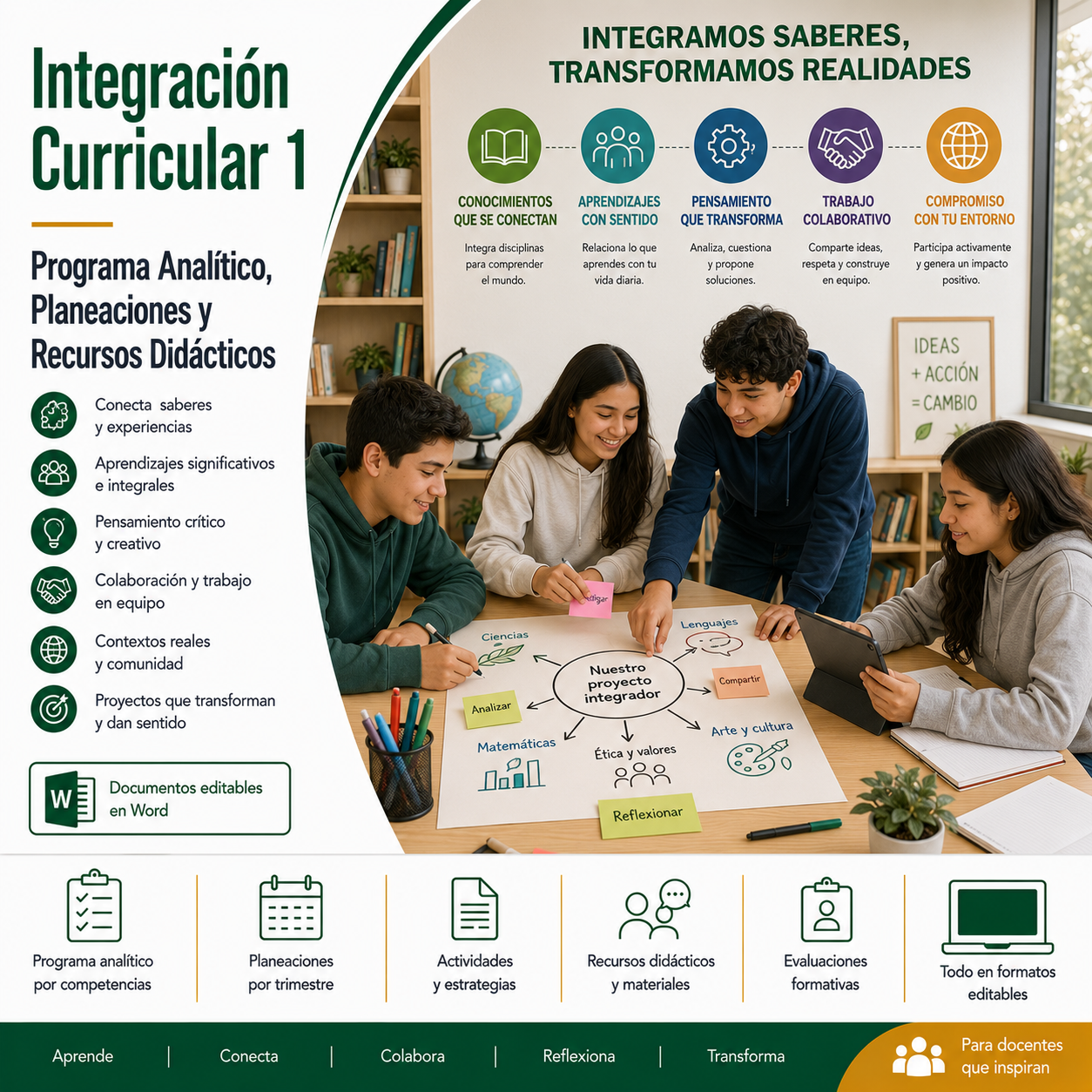 Integración Curricular 1° Secundaria NEM 2026-2027 | Programa Analítico, Planeaciones y Recursos Didácticos Editables 1 Integración Curricular 1° Secundaria NEM 2026-2027 | Programa Analítico, Planeaciones y Recursos Didácticos Editables