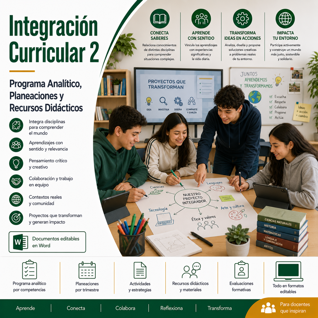 Integración Curricular 2° Secundaria NEM 2026-2027 | Programa Analítico, Planeaciones y Recursos Didácticos Editables 1 Integración Curricular 2° Secundaria NEM 2026-2027 | Programa Analítico, Planeaciones y Recursos Didácticos Editables
