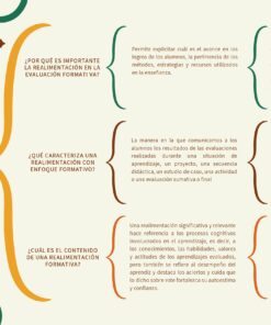 LA IMPORTANCIA DE LA RETROALIMENTACION EVALUAR CON ENFOQUE FORMATIVO page 0002