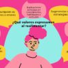 Colorida ilustración de una persona de pelo rosa rodeada de burbujas amarillas que enumeran los tipos de retroalimentación en español, destacando LA IMPORTANCIA DE LA RETROALIMENTACIÓN CON ENFOQUE FORMATIVO-sugerencias, aprobación, atención diferenciada y logros.