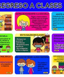 Colorido cartel educativo tamaño "TAMAÑO CARTA REGRESO A CLASES" con pautas ilustradas para los estudiantes que regresan a la escuela, incluidos consejos de higiene y conducta en el aula, presentado en seis paneles con texto en español.