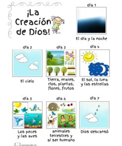 La Creacion de Dios 7