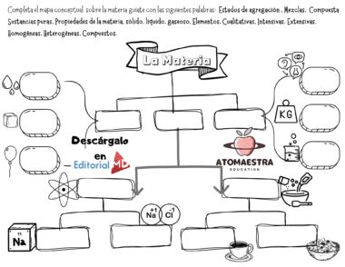 Cuadernillo de Química Completo - Image 11