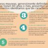 LA DISCRIMINACION EN PERSONAS MAYORES 7 Ilustración para