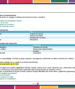 Un plan de clase en español con actividades creativas para fomentar la lectura y la escritura, una tabla de recursos para el desarrollo, criterios de evaluación y preguntas de reflexión sobre los valores de la vida, con etiquetas de colores y el logotipo de Editorial MD.