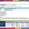 Una tabla de rúbricas en español para evaluar la escritura de los estudiantes, dividida en categorías: Excelente, Bueno, Básico e Inicial, con filas codificadas por colores para las habilidades y los resultados esperados. Incluye una reflexión e información sobre el proyecto.