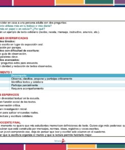 Una tabla rúbrica en español para evaluar la expresión oral, que enumera los niveles de rendimiento de Excelente a Inicial, con los criterios correspondientes y las adaptaciones sugeridas para los alumnos con discapacidades. La página es colorida y está diseñada para los profesores.