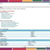 Material educativo, fase 5: preguntas orientativas para extraer conclusiones, tabla de recursos necesarios y rúbrica de evaluación formativa.