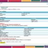Página educativa de Editorial MD con recursos, criterios de evaluación y pasos para llevar a cabo un proyecto escolar de comunicación.
