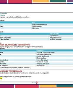 Lengua y Comunicacion I 1er Primer Parcial MD Pagina 37