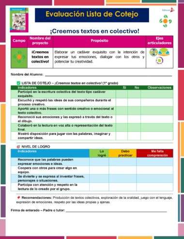 Lista de control para la redacción de textos colectivos de primer grado: evalúa la participación, la escucha, las propuestas creativas, la expresión emocional, el uso de recursos, la lectura en voz alta y el orden correcto de las palabras. Incluye indicadores y observaciones.