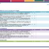 Lista de cotejo/ Instrumento para Evaluar el Programa Analítico NEM CTE (2026 -2027) 7 Un documento en español que presenta una tabla con columnas denominadas