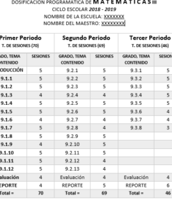 Una tabla titulada 