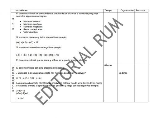Un documento en blanco y negro titulado "Planeaciones Secundaria Matemáticas 1 (Trimestre 2) PLAN 2017" con una tabla y texto en español, que describe un plan de actividades escolares que incluye objetivos, organización y tiempo. La marca de agua "ron educativo" es