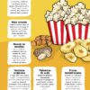 Manual para personas que preparan, distribuyen y venden alimentos en las escuelas !GRATIS PowerPoint Editable! 20 Ilustración de una página con opciones de refrigerios saludables. Incluye palomitas de maíz, frutas deshidratadas, semillas, frutos secos y verduras, todos con descripciones en español. Coloreada con un estilo caricaturesco, presenta cuadros de texto para cada tipo de refrigerio.