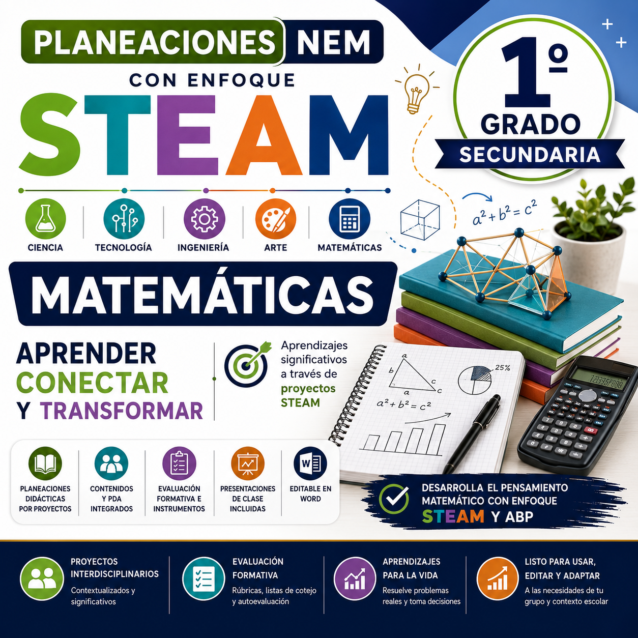 Planeaciones NEM con Enfoque STEAM para Matemáticas Primer Grado de Secundaria 2026-2027 | Word Editable 1 Planeaciones NEM con Enfoque STEAM para Matemáticas Primer Grado de Secundaria 2026-2027 | Word Editable