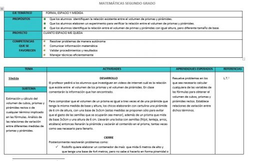 Matematicas 2 T 2