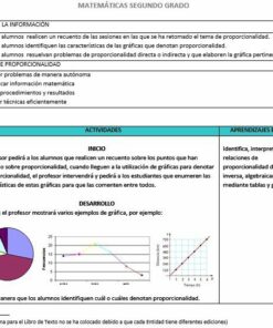 Matematicas 2 T 3