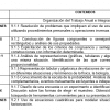 Dosificación De Matemáticas Secundaria 3