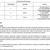 Matematicas 3 5