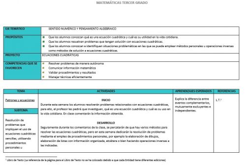 Matematicas 3 T 1