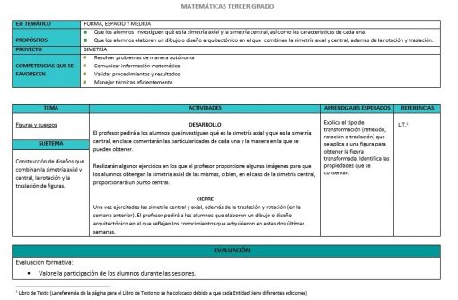 Matematicas 3 T 2