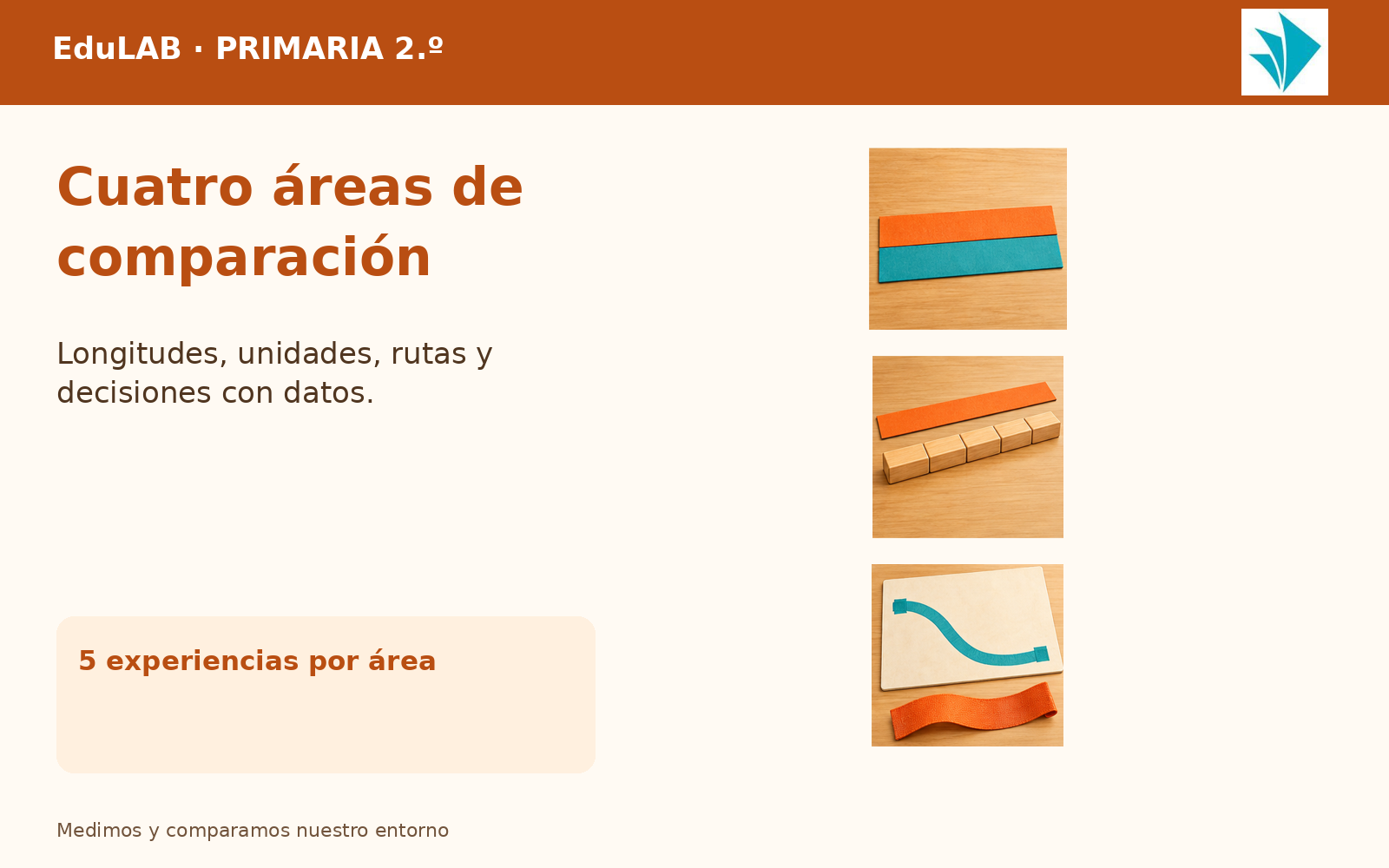 Medimos y Comparamos Nuestro Entorno | 2.º de Primaria | 20 Experiencias con Fichas, Guías, Word, PowerPoint y Portal HTML 5 Medimos y Comparamos Nuestro Entorno | 2.º de Primaria | 20 Experiencias con Fichas, Guías, Word, PowerPoint y Portal HTML - Imagen 5