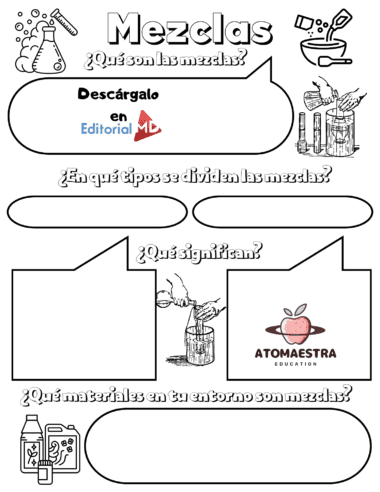 Cuadernillo de Química Completo - Image 9