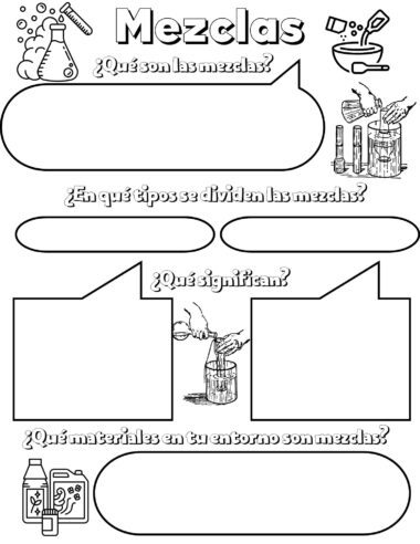 Hoja de trabajo en español titulada "Mezclas" con secciones para definir mezclas, tipos, significados y materiales del entorno. Ilustrada con íconos de equipos de laboratorio y un caldero. Bocadillos de diálogo en blanco y recuadros para que los estudiantes escriban sus comentarios.