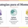 Vista previa 6 de PRODUCTOS CONTESTADOS TALLER Evaluación Diagnóstica EIA Ejercicios Integradores del Aprendizaje | PRIMARIA