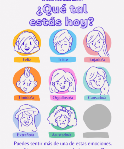 Un cartel educativo titulado "¿Qué tal estás hoy?" presenta ocho caras de dibujos animados que muestran emociones como feliz, triste, enojada, tímida, orgullosa y cansada, cada una etiquetada en español. El texto adicional fomenta el intercambio de sentimientos y promueve la Ficha aprendizaje socioemocional.