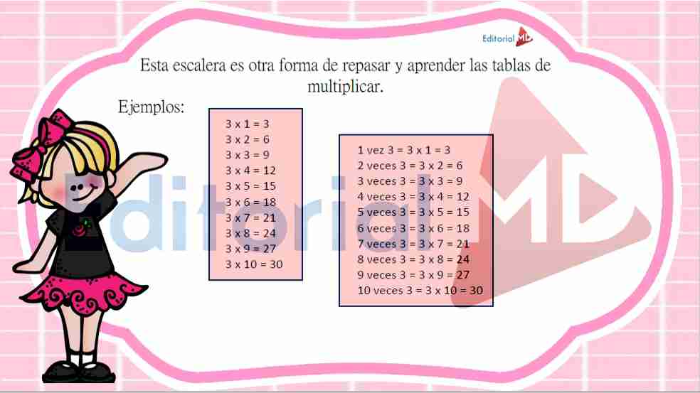 multiplicacion-para-ninos