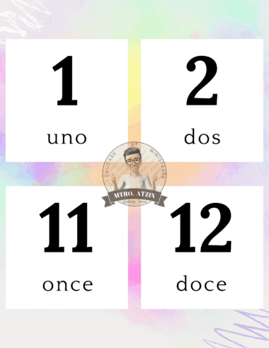 Cuatro cuadrados blancos muestran números en español: arriba a la izquierda "1 uno", arriba a la derecha "2 dos", abajo a la izquierda "11 once" y abajo a la derecha "12 doce". En el centro hay un logotipo con un profesor de dibujos animados y el texto "Mtro. Atzin.