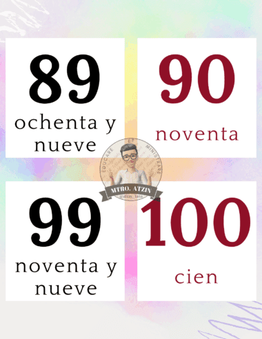 Cuatro cuadrados muestran números españoles: 89 (ochenta y nueve), 90 (noventa), 99 (noventa y nueve), 100 (cien). Cada número es grande, con su nombre en español debajo. En el centro hay un logotipo circular.