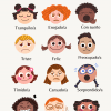 Ilustración que muestra diversos rostros de niños, cada uno etiquetado en español con diferentes emociones socioemocionales como feliz, enojado, somnoliento y sorprendido. El título dice "¿Cómo te sientes hoy?" (¿Como te sientes hoy?). Este es un conjunto de Fichas para trabajar el aprendizaje socioemocional.