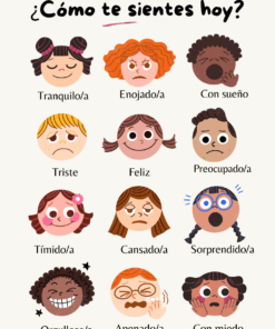 Ilustración que muestra diversos rostros de niños, cada uno etiquetado en español con diferentes emociones socioemocionales como feliz, enojado, somnoliento y sorprendido. El título dice "¿Cómo te sientes hoy?" (¿Como te sientes hoy?). Este es un conjunto de Fichas para trabajar el aprendizaje socioemocional.