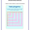 La ficha EJERCICIOS Y PROBLEMAS CON OPERACIONES BÁSICAS presenta una tabla de multiplicar (Tabla pitagórica 1-10) con instrucciones para completar la tabla y resolver ejercicios para practicar las destrezas de multiplicación.