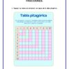 EJERCICIOS Y PROBLEMAS CON FRACCIONES 9 Hoja de ejercicios titulada