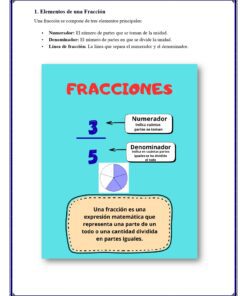 Diagrama en español que explica las fracciones, con partes etiquetadas: 