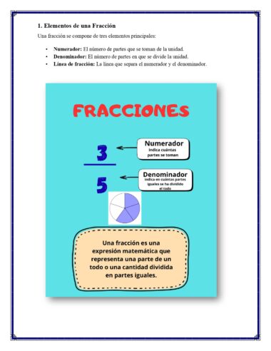 Diagrama en español que explica las fracciones, con partes etiquetadas: "Numerador" encima del número 3, "Denominador" debajo del número 5, una línea horizontal entre ellos, un gráfico circular dividido en 5 secciones y una definición de fracciones.