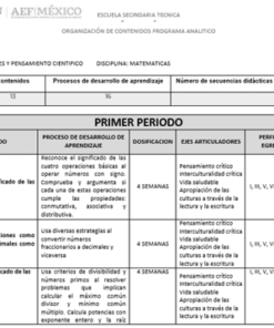 Un documento de diseño de cuadrícula de la Escuela Secundaria Técnica en México que detalla el plan de estudios del PROGRAMA ANALITICO MATEMATICAS 2 SECUNDARIA, incluido el contenido, los procesos de aprendizaje, las disciplinas asociadas y los niveles de grado. Cubre temas como el significado y la extensión de operaciones y fracciones.