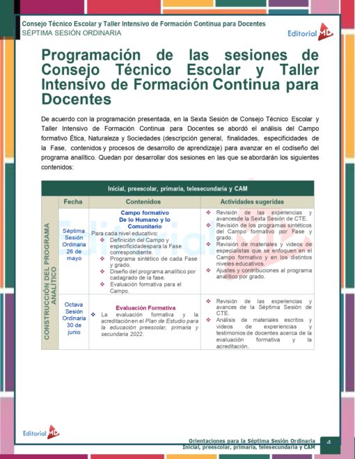 Orientaciones CTE 7ma Sesion Primaria Mayo 2023 Contestadas MD page 0004