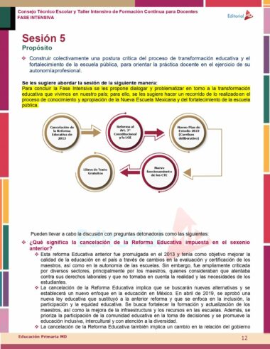 Orientaciones CTE Fase Intensiva Editorial MD Primaria page 0012