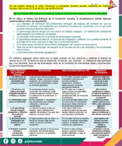 Orientaciones CTE Noviembre 2025 DIRECTIVOS MD Pagina 5